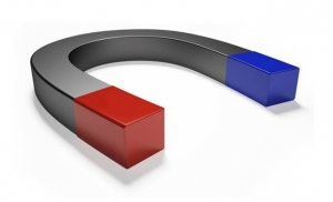 المغناطيسية