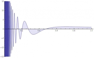 التكامل الرقمي للمعادلات التفاضلية العادية