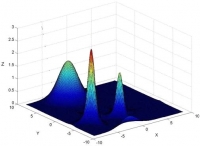 طريقة يعقوبي