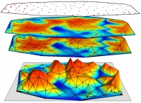 الإستكمال الرياضي
